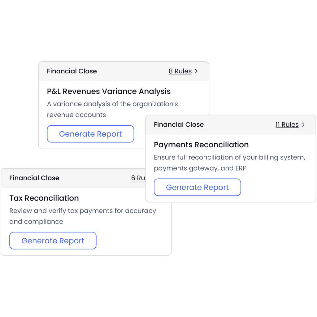 Three Financial Close report templates: P&L Revenues Variance Analysis, Tax Reconciliation, and Payments Reconciliation, each with a Generate Report button