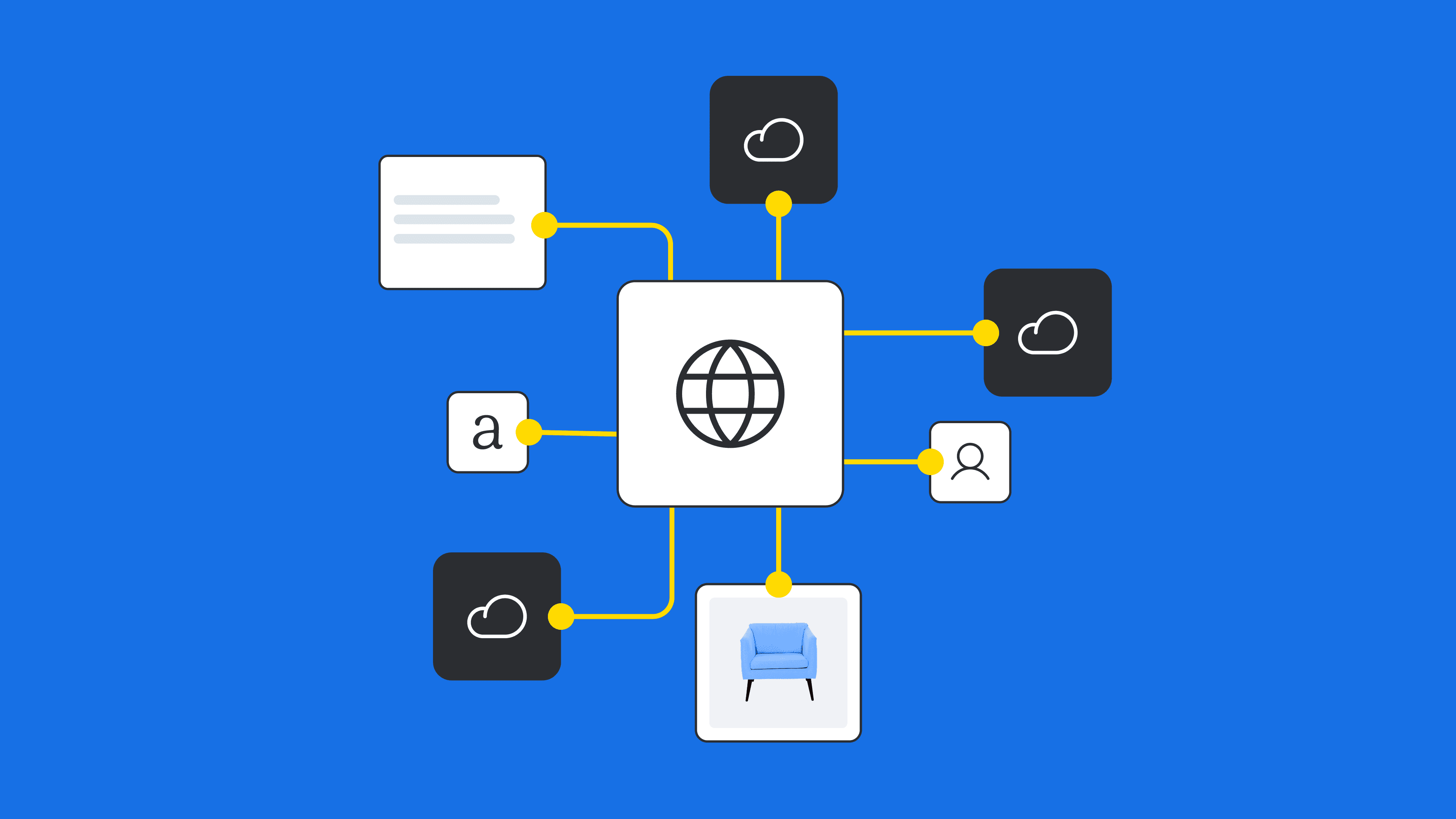 Systems, clouds and people connected around a shared hub