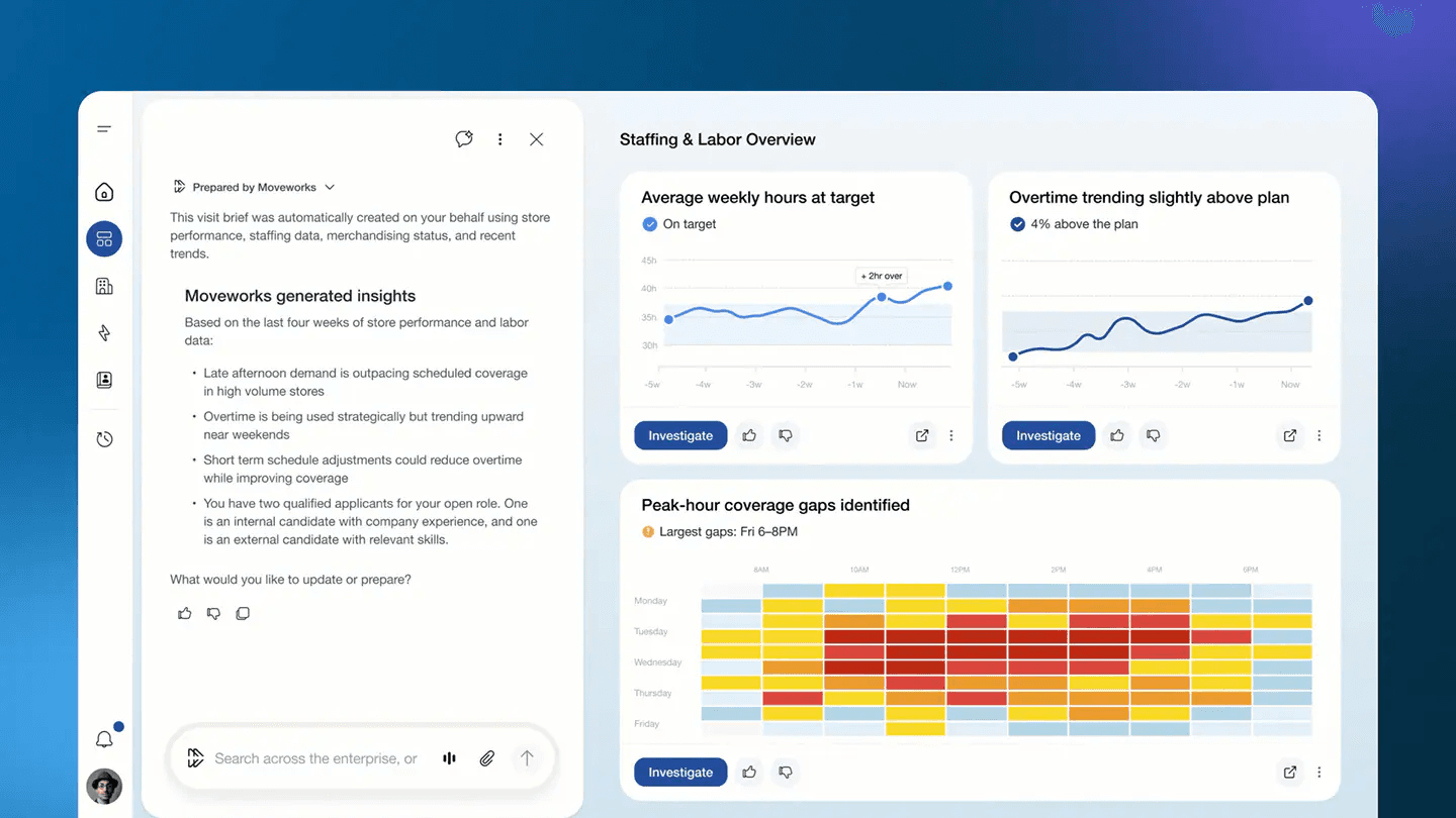 AI Insights